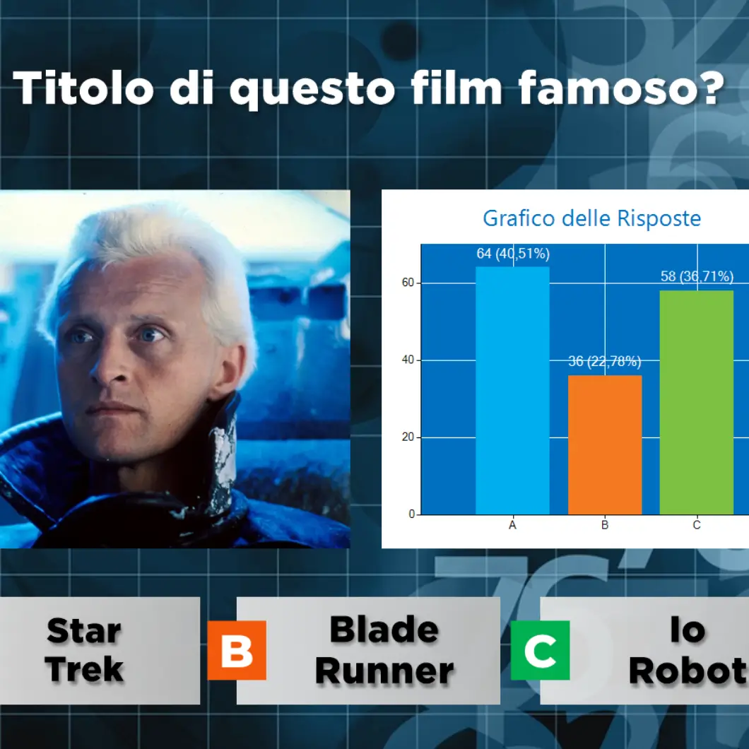 grafico-risposte