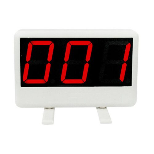 Scoreboard QuizXpress